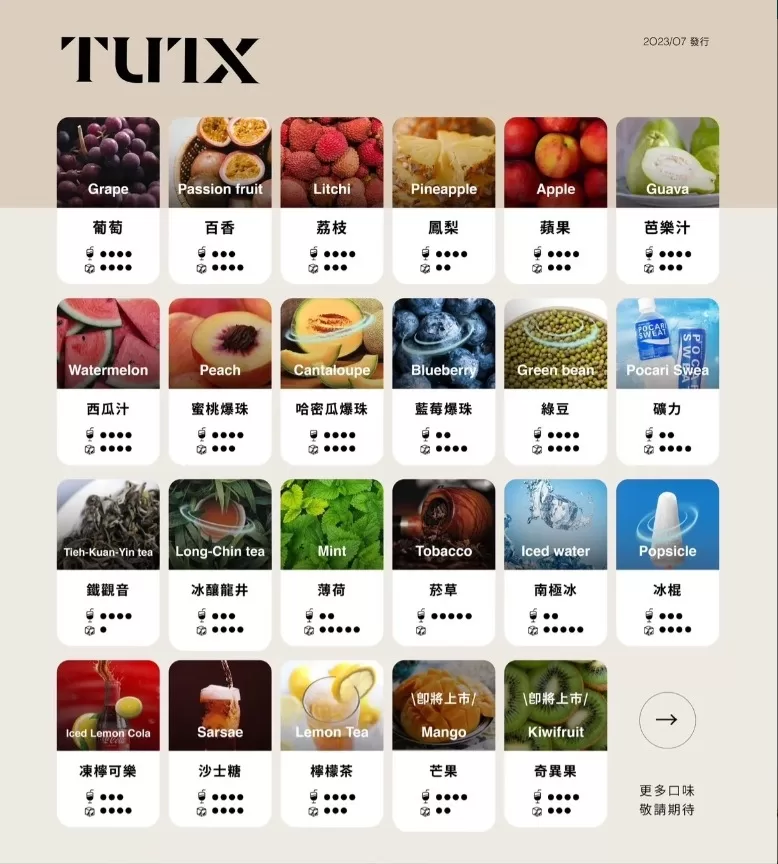 TUTX 透明煙彈|2ML容量|3顆裝|支援SP2、LANA、ILIA 一代設備|24種口味可選:圖片 3