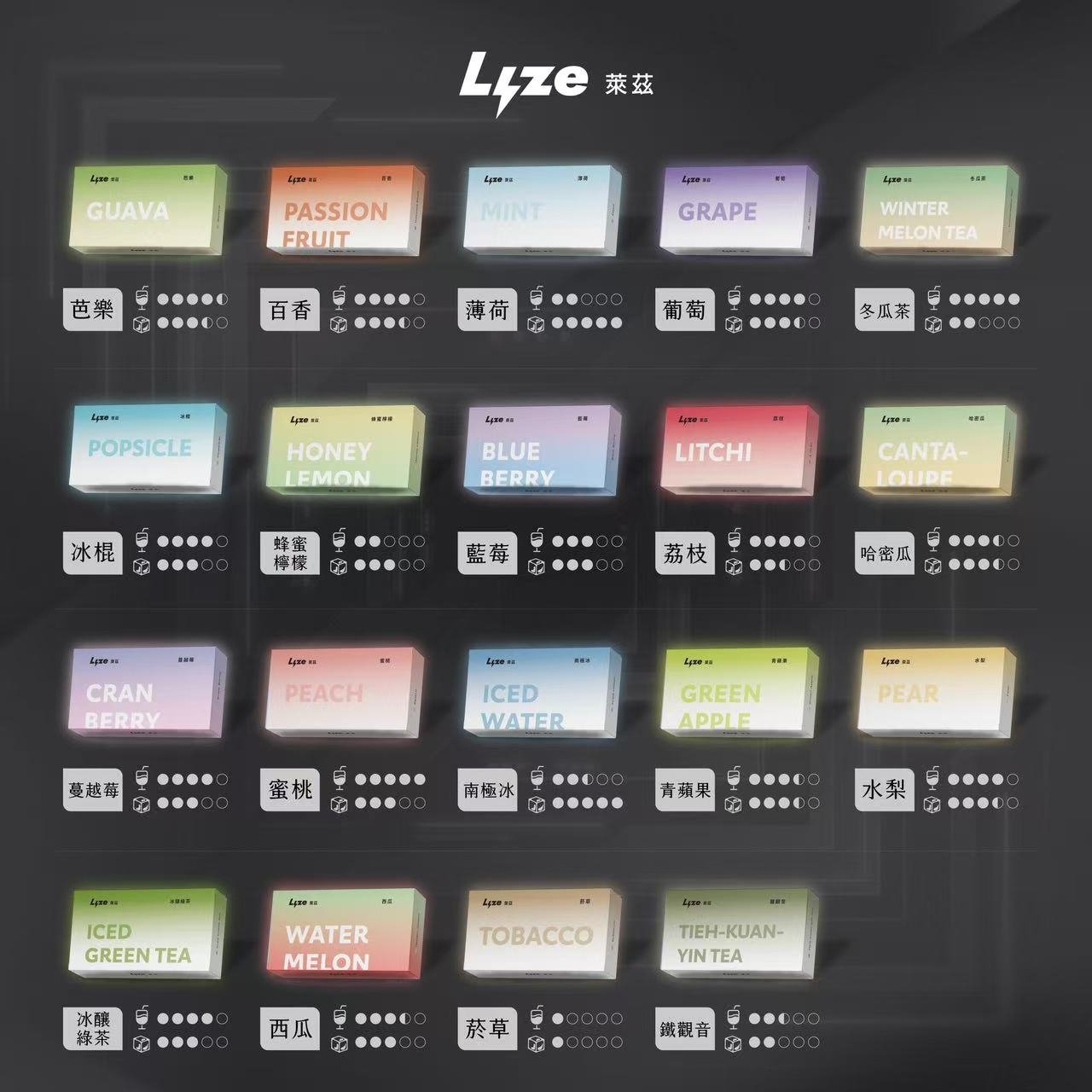 Lyze 萊茲 10000口 電子煙煙彈|東京魔盒通用|穩定口感 × 長效續航:圖片 2